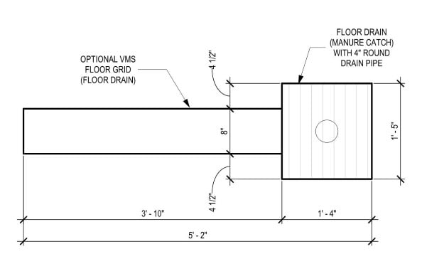 Illustration 3. Vue en plan indiquant les drains de plancher sous le VMS V300