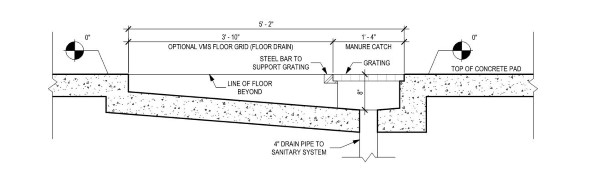 Illustration 4. Coupe transversale montrant les drains de plancher sous le VMS V300