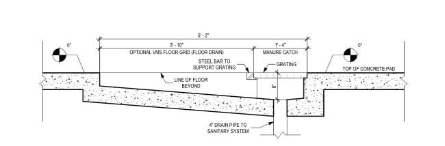 Figure 4. Cross section view showing floor drains under VMS