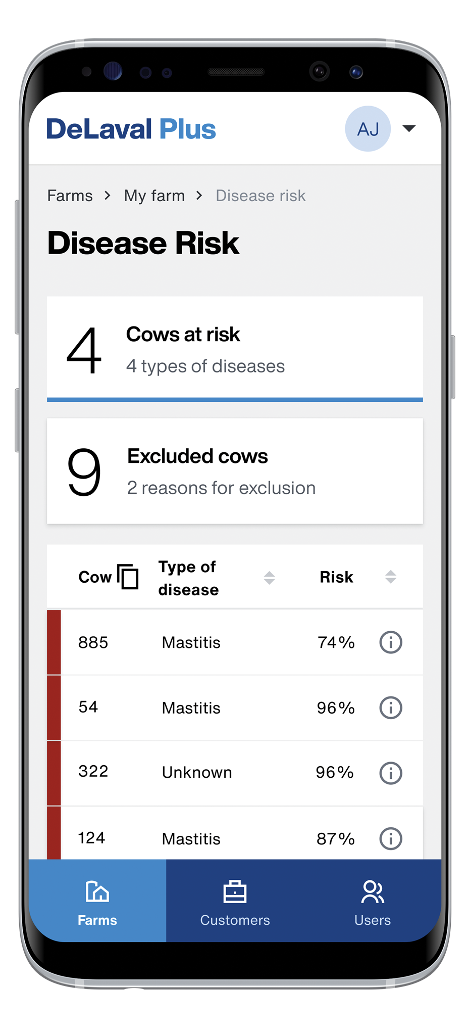 DeLaval Plus  - Mobil.png