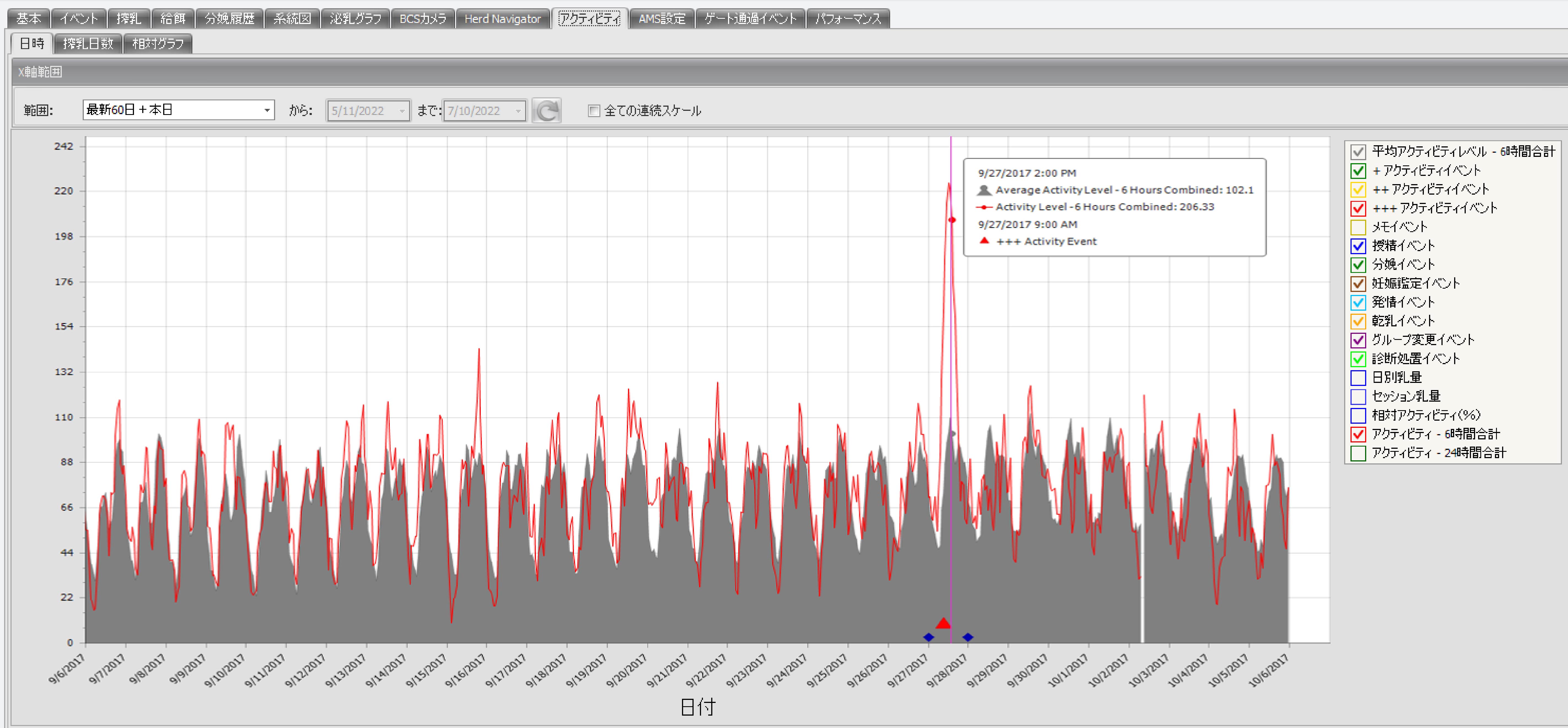 図2 DelPro Activity heat observation_日本語.jpg