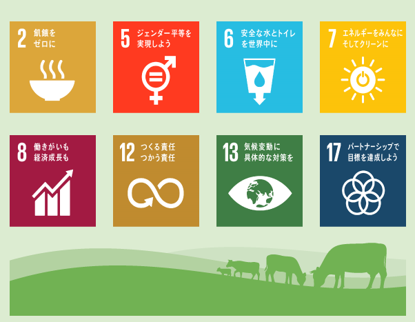 SDGs_デラバル.png