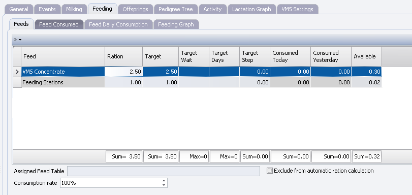 Feeding ration details in the animal card in DelPro FarmManager