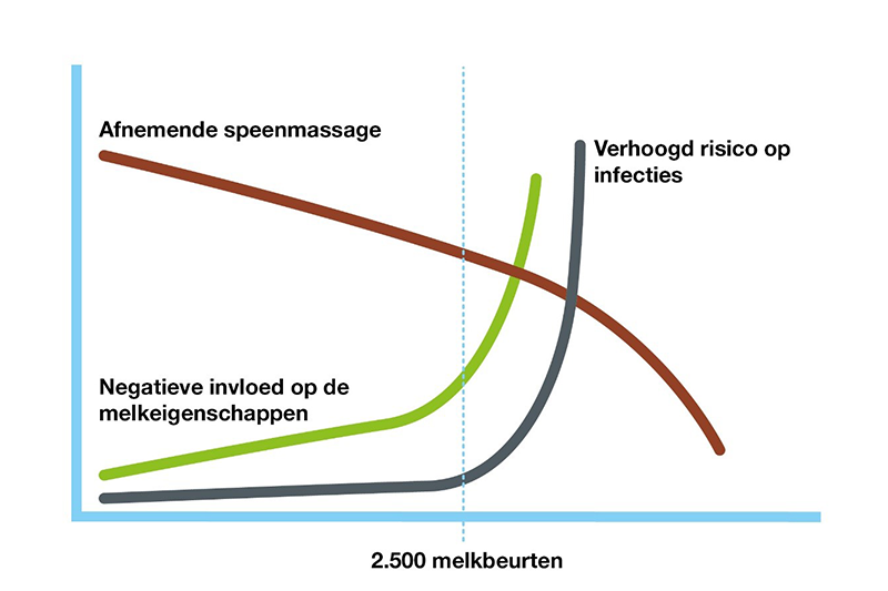 kwaliteit tepelvoering 800x533.png