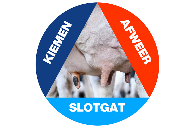 Kiemen - slotgat - afweer driehoek 2.0_ 800x533.png