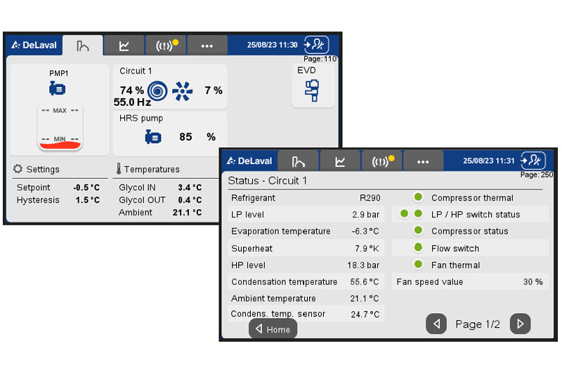 CPC Software - compact water chiller_800x533.png