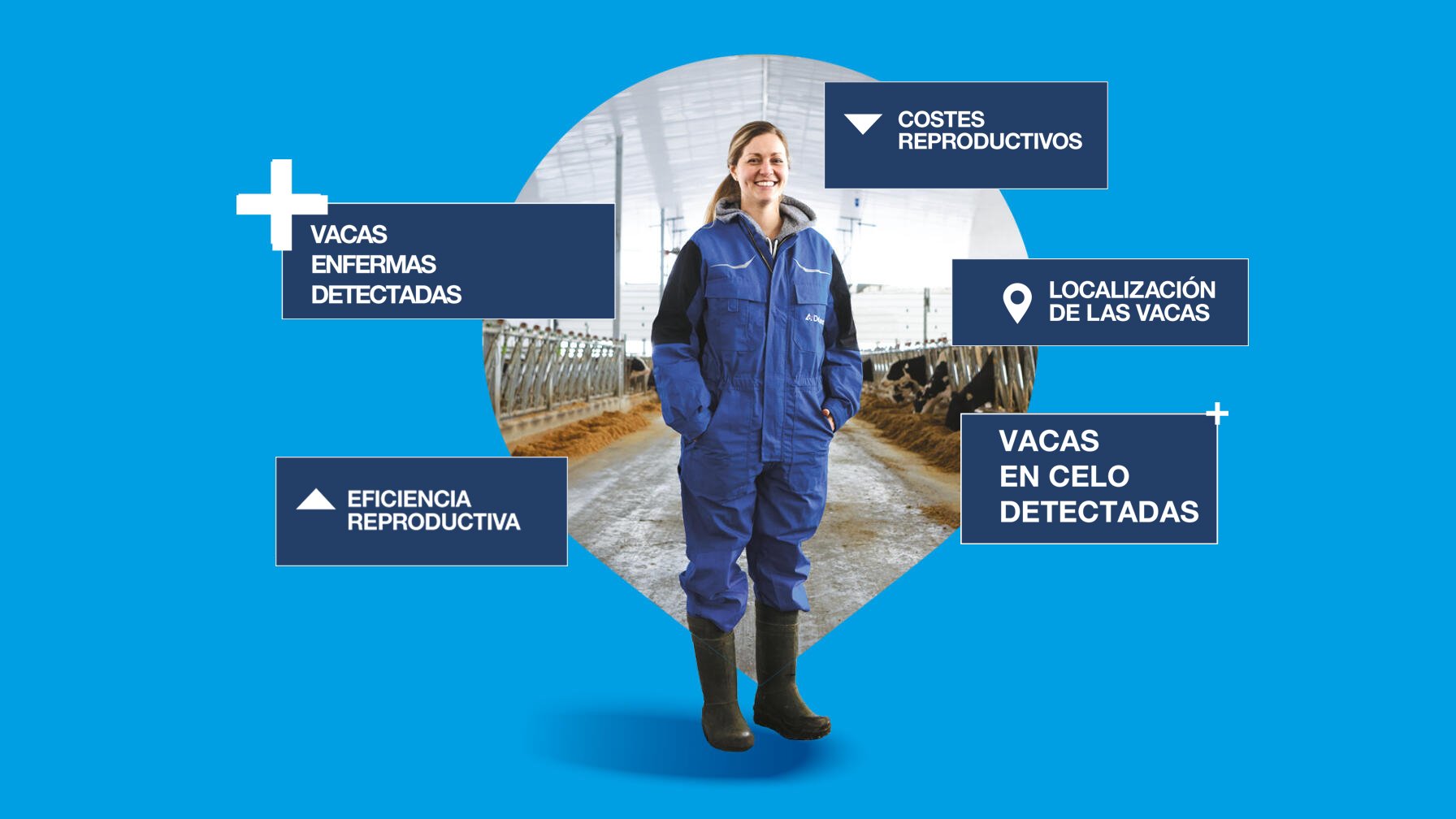 delaval-plus-analisis-de-comprotamiento-beneficios